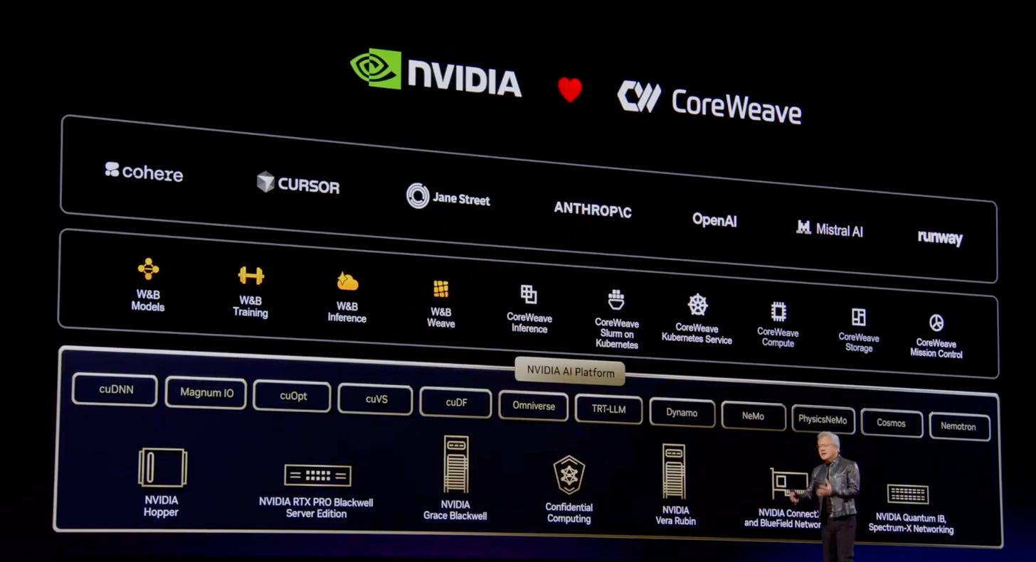 Nemotron 3 Ultra on CW Inference
