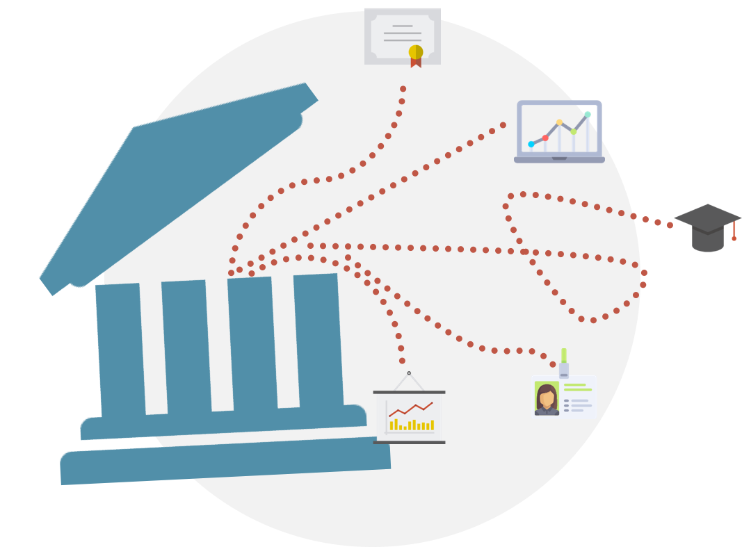 5 Signs the Degree Is Getting Unbundled - Education Design Lab