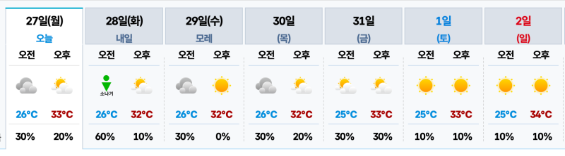 스크린샷_2026-07-27_오전_12.36.51.png 스크린샷_2026-07-27_오전_12.36.51.png