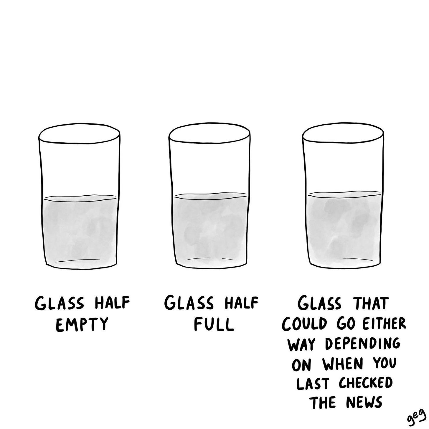 A picture of three identical partially filled glasses. The first is labelled “Glass Half Empty” the second is labelled...
