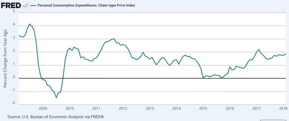braddelong.substack.com