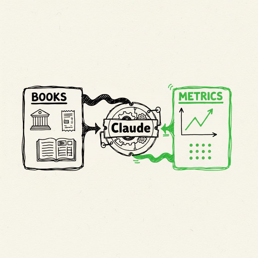 One Claude, two domains: the books and the metrics