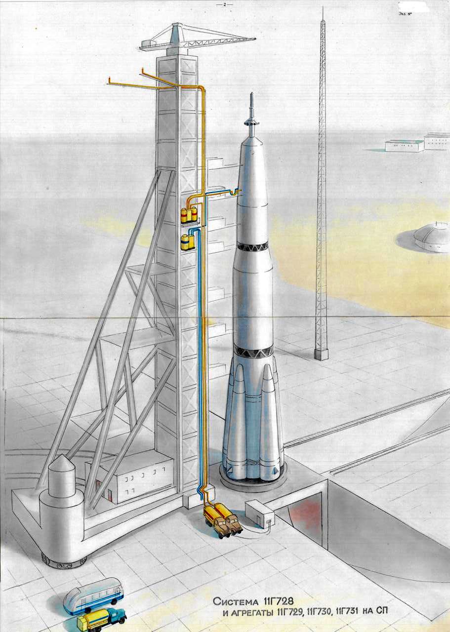 Cosmos 382: The only flight of the 7K-L1E experimental lunar