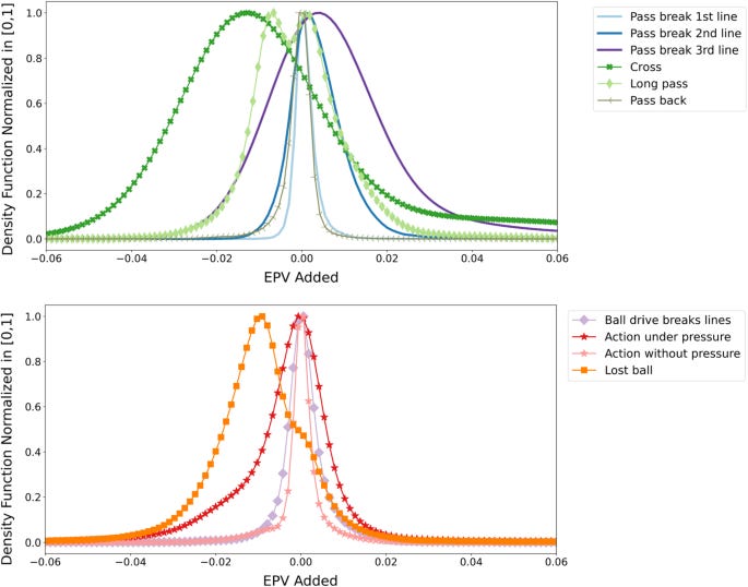 figure 7 figure 7