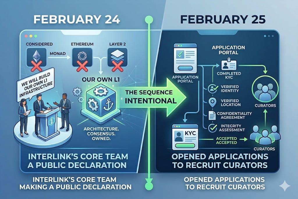 What appeared as two announcements may have been one design sequence.