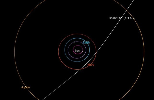 NASA Confirms New Interstellar Visitor Is Zooming Through Our Solar System Right Now