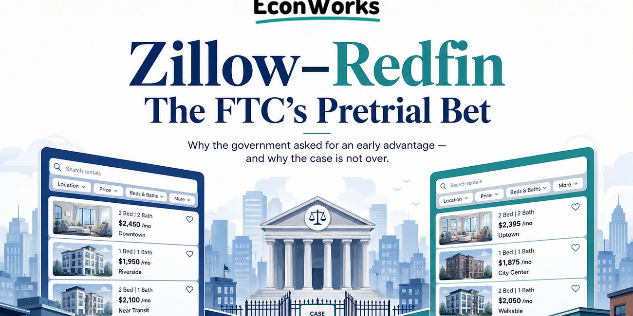 The FTC Tried to Win Part of the Zillow–Redfin case early.