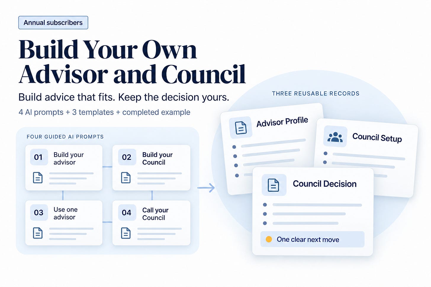 Build Your Own Advisor and Council perk image Build Your Own Advisor and Council perk image
