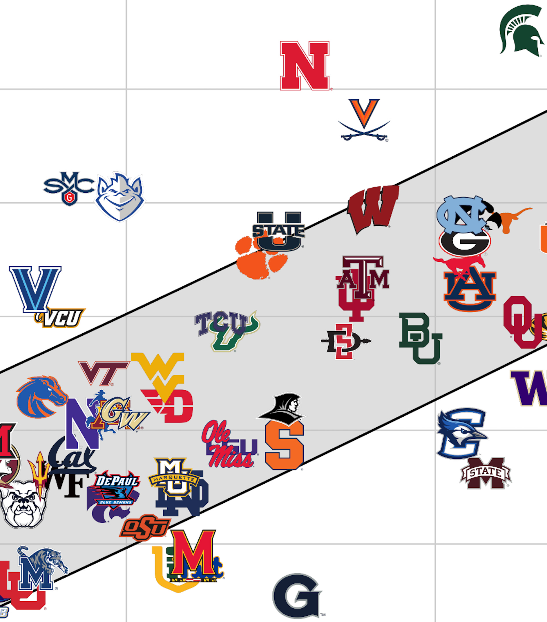 Roster Ranking Roster Talent Reigns Supreme - by Evan Miyakawa