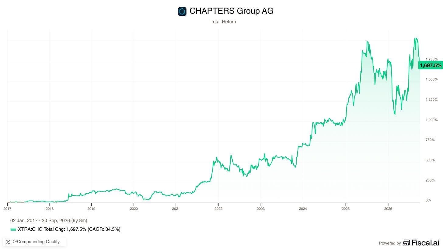 A graph showing the growth of a stock market
AI-generated content may be incorrect. A graph showing the growth of a stock market
AI-generated content may be incorrect.