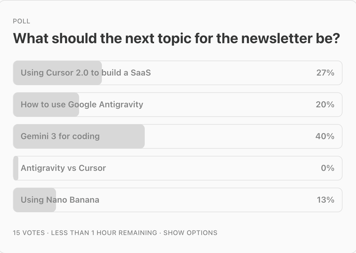 A poll showing Gemini 3 Pro as the most voted topic