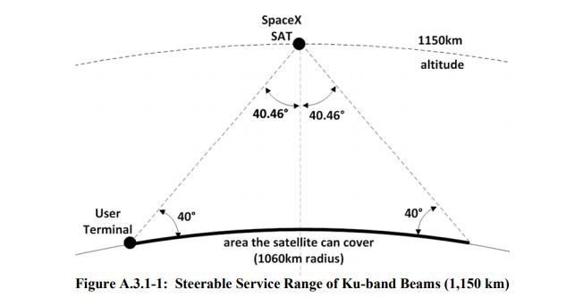 space_x_math.png