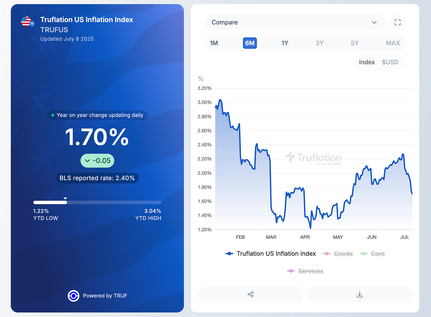 Screenshot 2025-07-08 at 12.07.04 PM.png