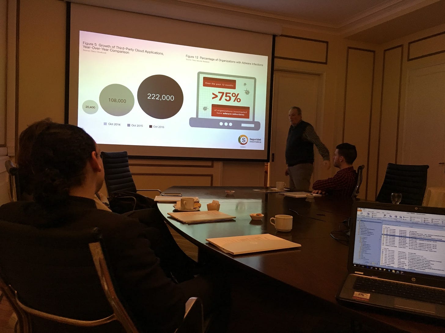 BreakFast CISO (9): Ciberseguridad antes y después del Ransomware y Ciberataques corporativos @BeyondTrust @BlueLiv BreakFast CISO (9): Ciberseguridad antes y después del Ransomware y Ciberataques corporativos @BeyondTrust @BlueLiv