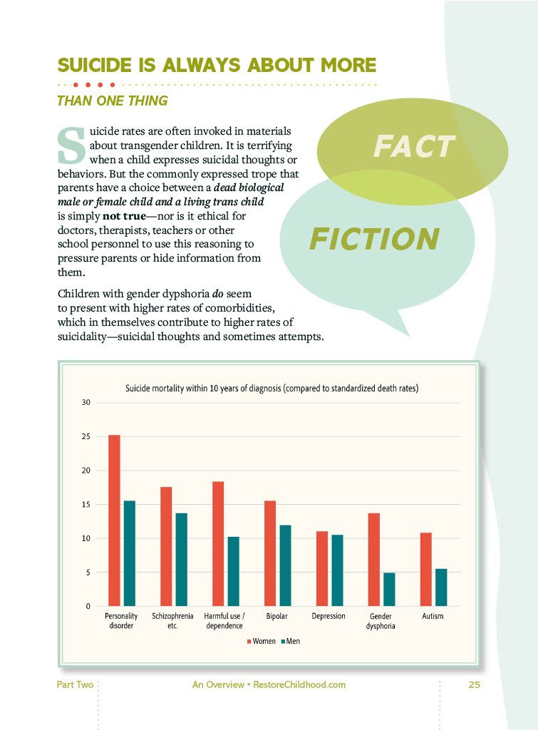 Evidence-Based Toolkit Information Evidence-Based Toolkit Information