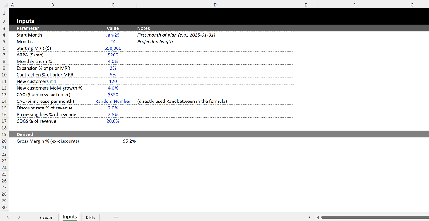 Inputs tab of a SaaS revenue model showing starting MRR, ARPA, churn rate, expansion, contraction, CAC, and cost assumptions.