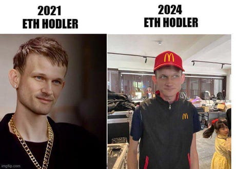 ETH holder