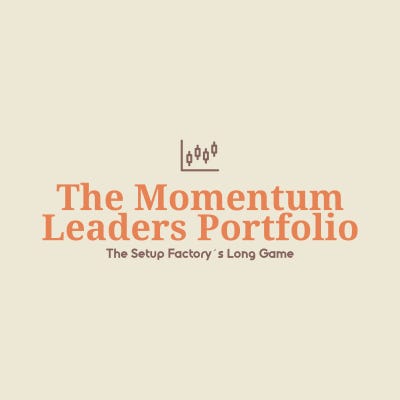The Momentum Leaders Portfolio - Current Holdings