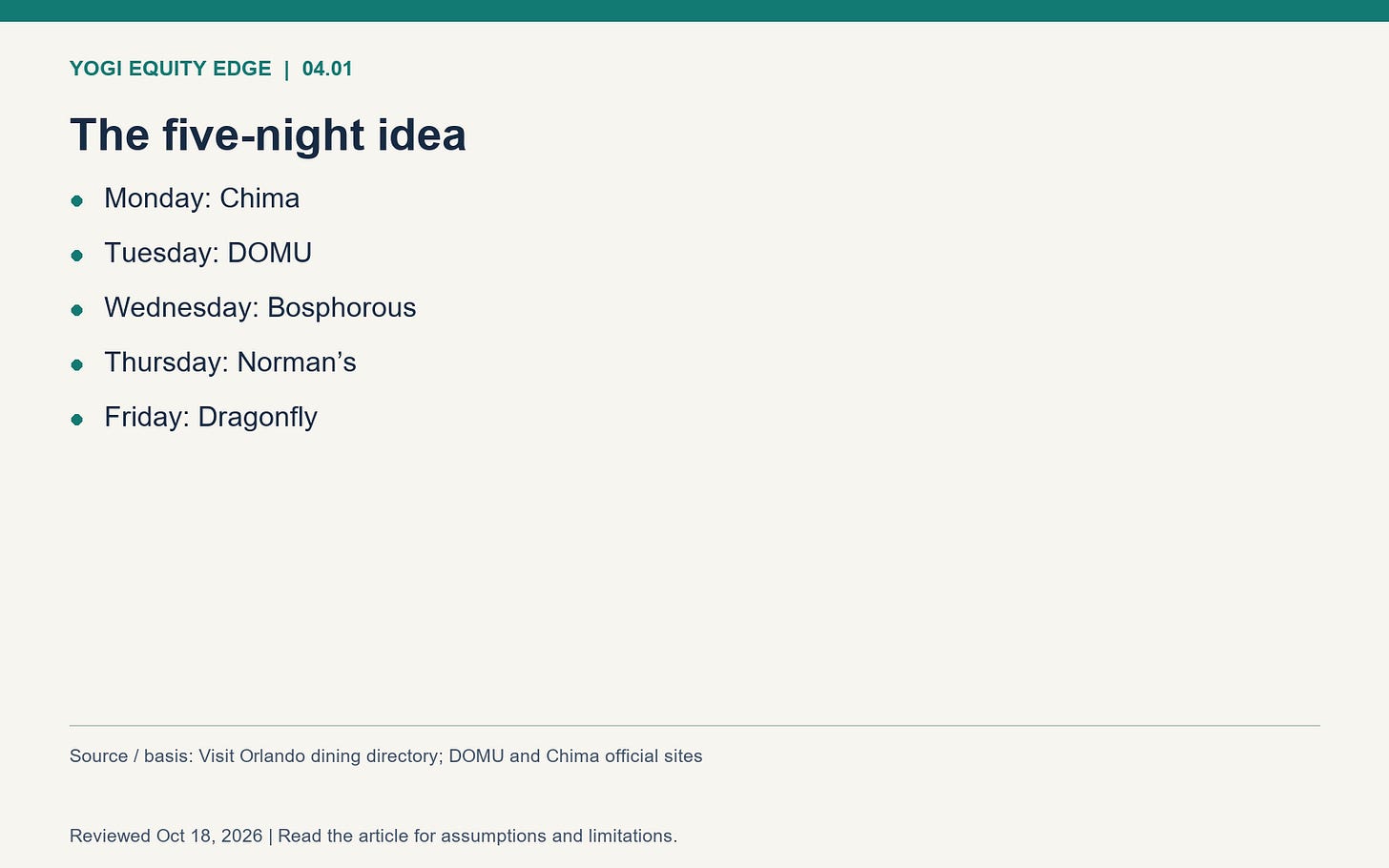 Graphic 1 for this article Graphic 1 for this article