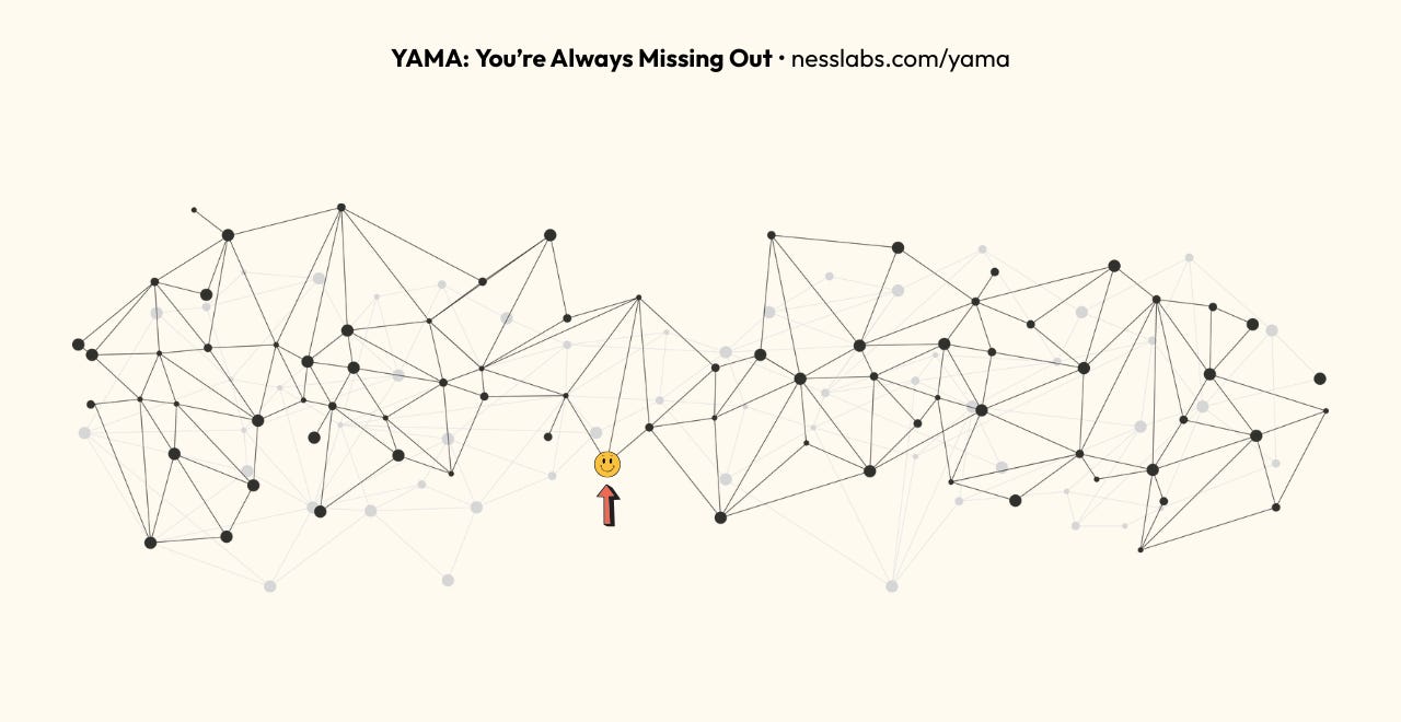 YAMA - You're Always Missing Out