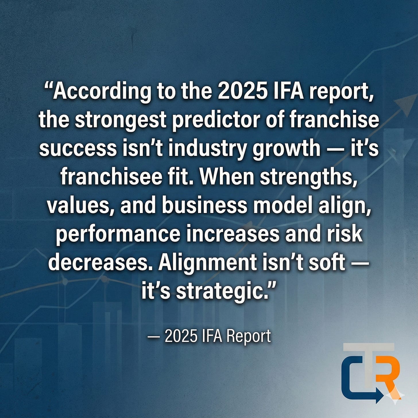 “According to the 2025 IFA report, the strongest predictor of franchise success isn’t industry growth — it’s franchisee fit. When strengths, values, and business model align, performance increases and risk decreases. Alignment isn’t soft — it’s strategic.” “According to the 2025 IFA report, the strongest predictor of franchise success isn’t industry growth — it’s franchisee fit. When strengths, values, and business model align, performance increases and risk decreases. Alignment isn’t soft — it’s strategic.”