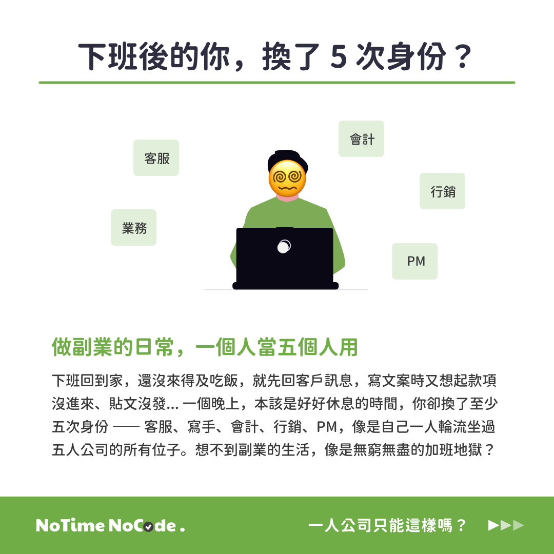 下班後的你，換了 5 次身份？客服、寫手、會計、行銷、品管，一個人輪流坐過五人公司的所有位子