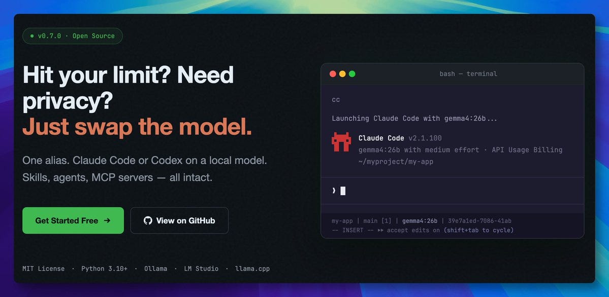 How to run Claude Code/ Codex with local models via Llamacpp, Ollama ...