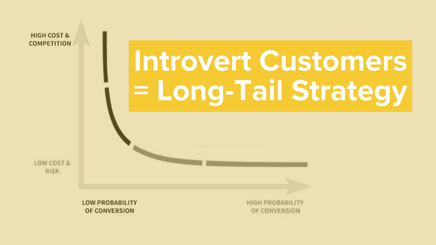 Why Targeting Introverts Is Your Long-Tail Growth Strategy