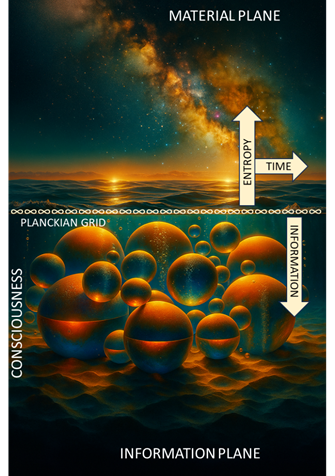 Omega Pattern Chronicle XXVI: COCOON, the Omega Pattern, and the Foundation of Reality