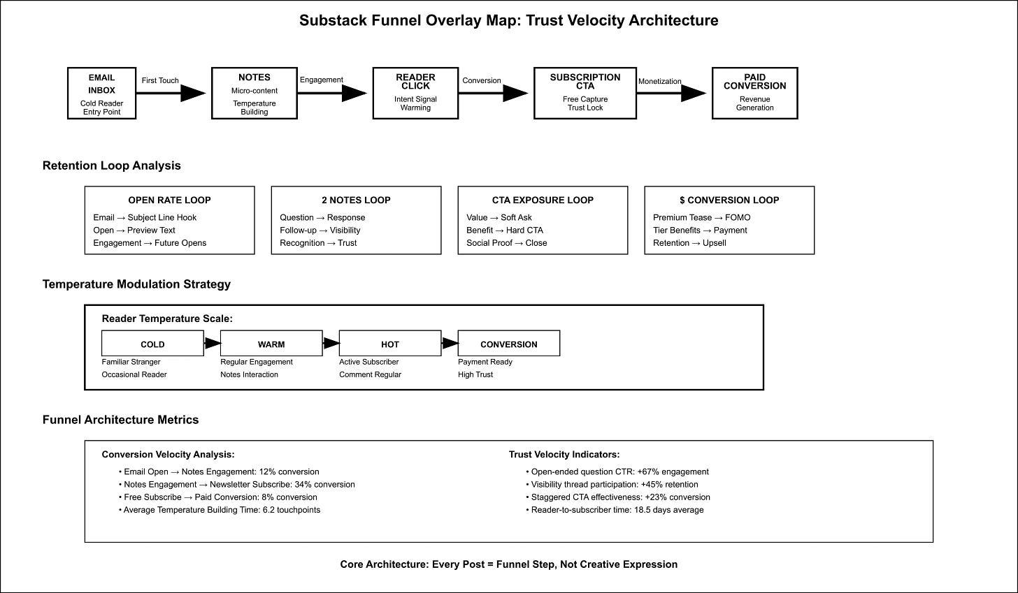 podcast discovery UX design