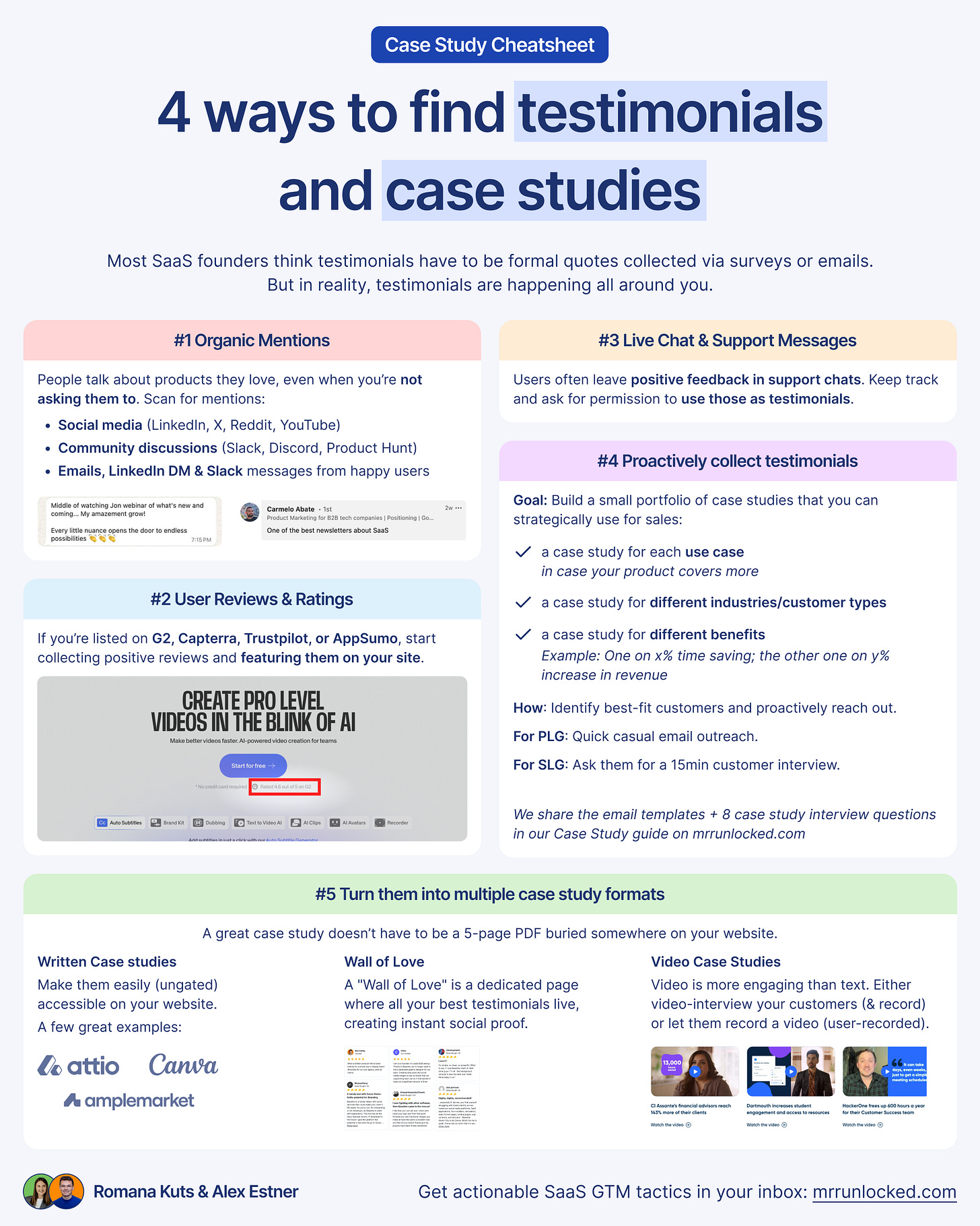 Case Study Cheatsheet