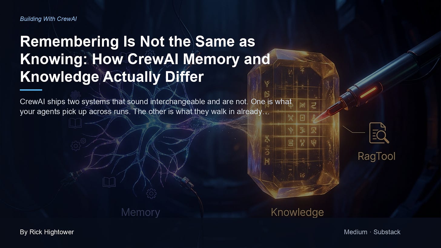 Cover image for “Remembering Is Not the Same as Knowing: How CrewAI Memory and Knowledge Actually Differ” by Rick Hightower Cover image for “Remembering Is Not the Same as Knowing: How CrewAI Memory and Knowledge Actually Differ” by Rick Hightower