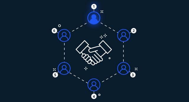 Consensus System Consensus Mechanisms Explained: PoW, PoS, and Beyond