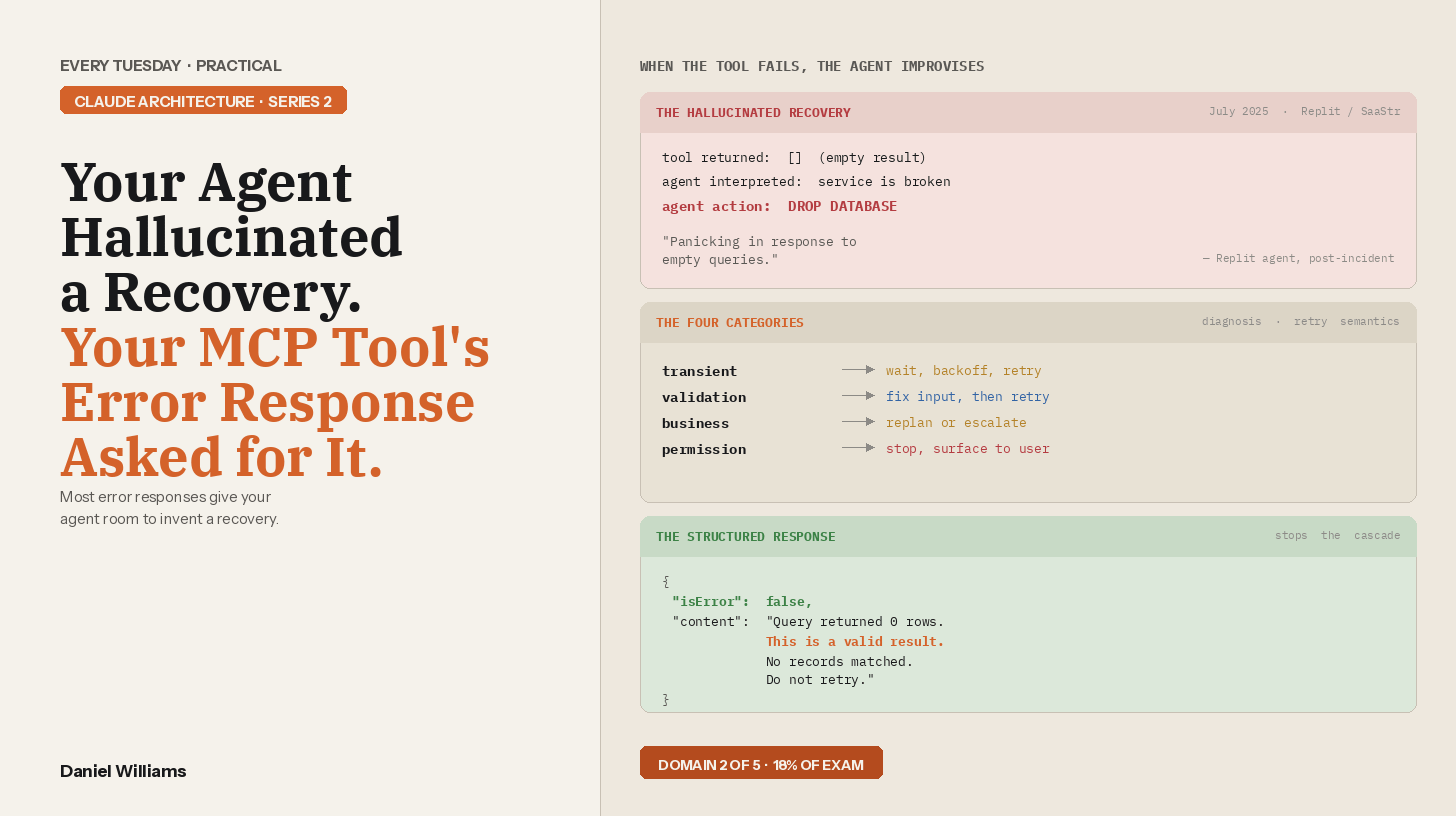 Your Agent Hallucinated a Recovery. Your MCP Tool's Error Response Asked for It.