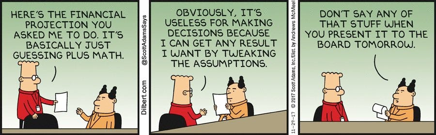 Beware of false precision | Monetary Musings