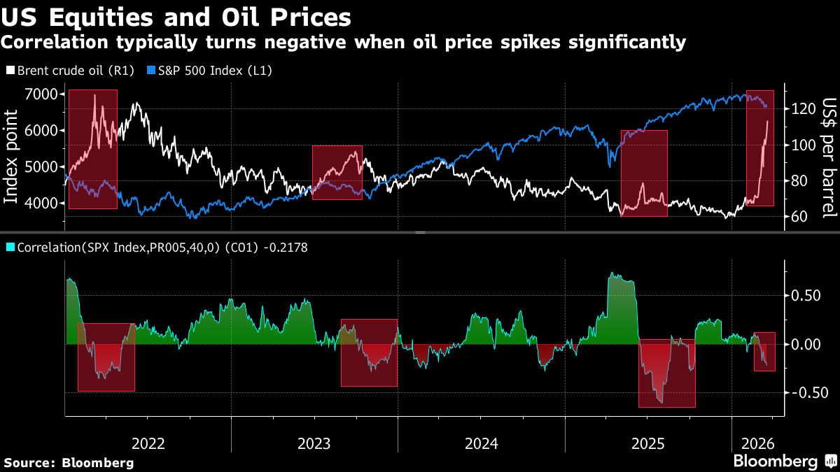 The Cost of Complacency: How Geopolitical Tides Drown the Everyday Economy The Cost of Complacency: How Geopolitical Tides Drown the Everyday Economy