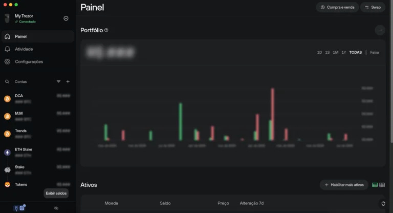 foto de um painel de negociação na trezor