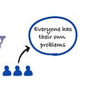 The “Spotlight Effect” Is Holding You Back as an Engineer or Engineering Leader