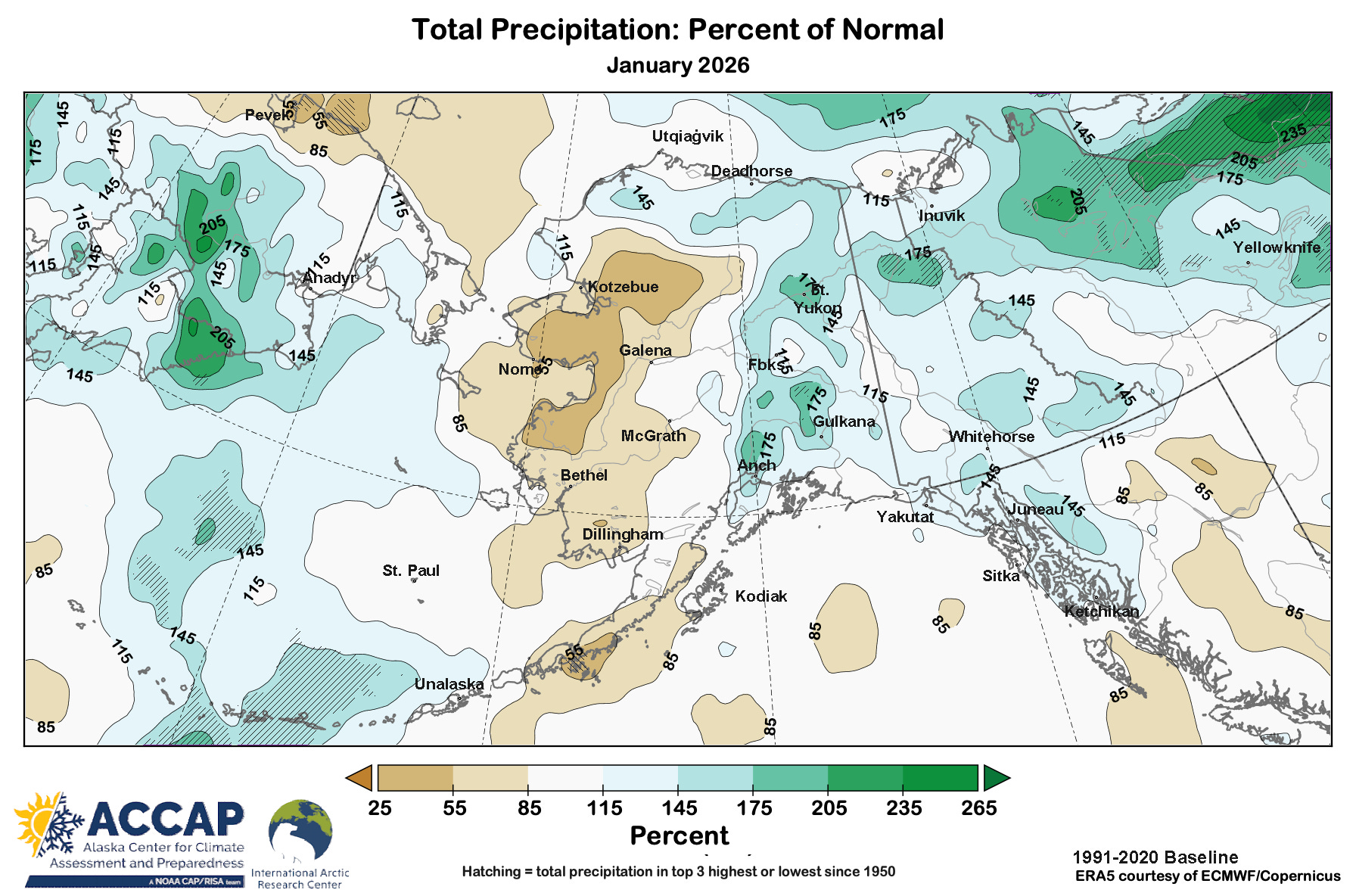 January 2026 Arctic and Alaska Climate Review