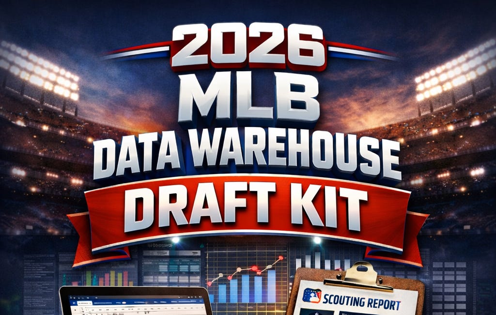 2026 MLB DW Draft Kit