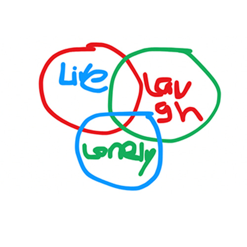 live laugh lonely - een nieuwsbrief over het internet