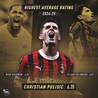 Player Ratings Big Data: Full list for the 2024-25 season [Bonus Article]