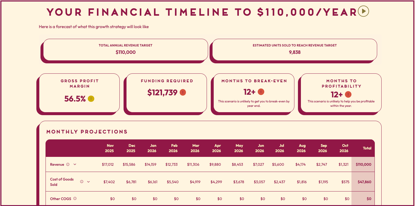 Planning 2026? Map Out Your Growth Plan