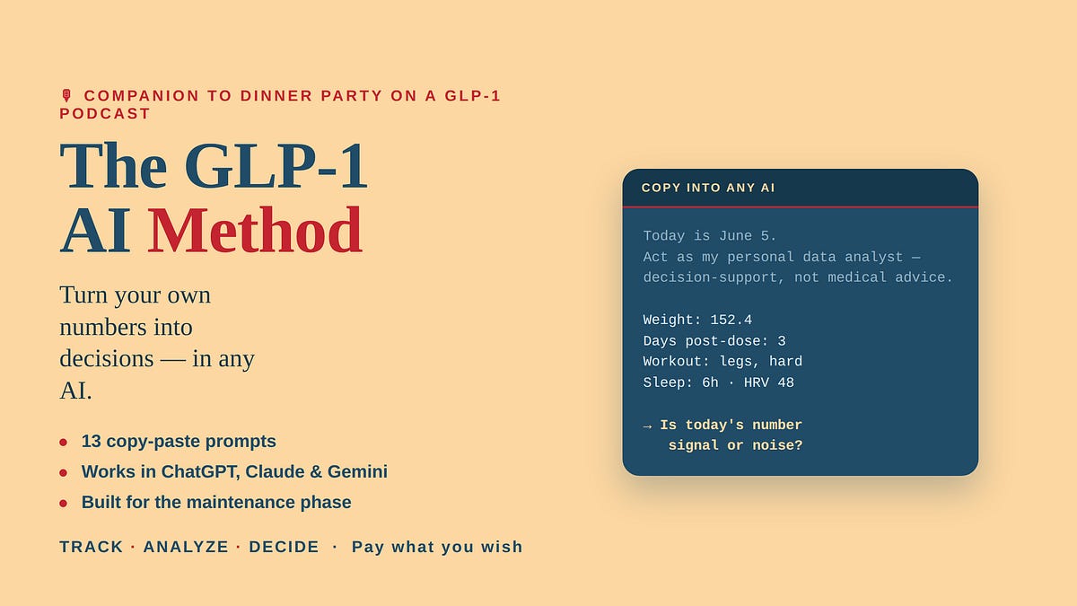 glp-1 ai How boosts therapy adherence | RxPx posted on the topic I've Been Using AI to