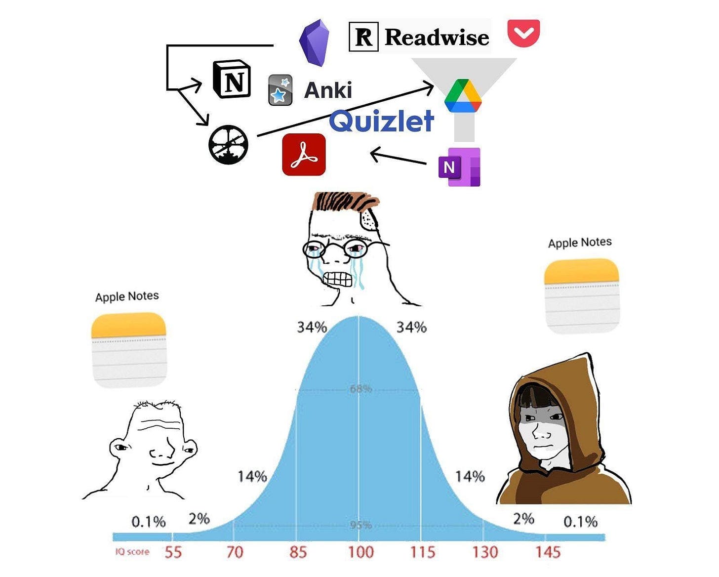 notion image