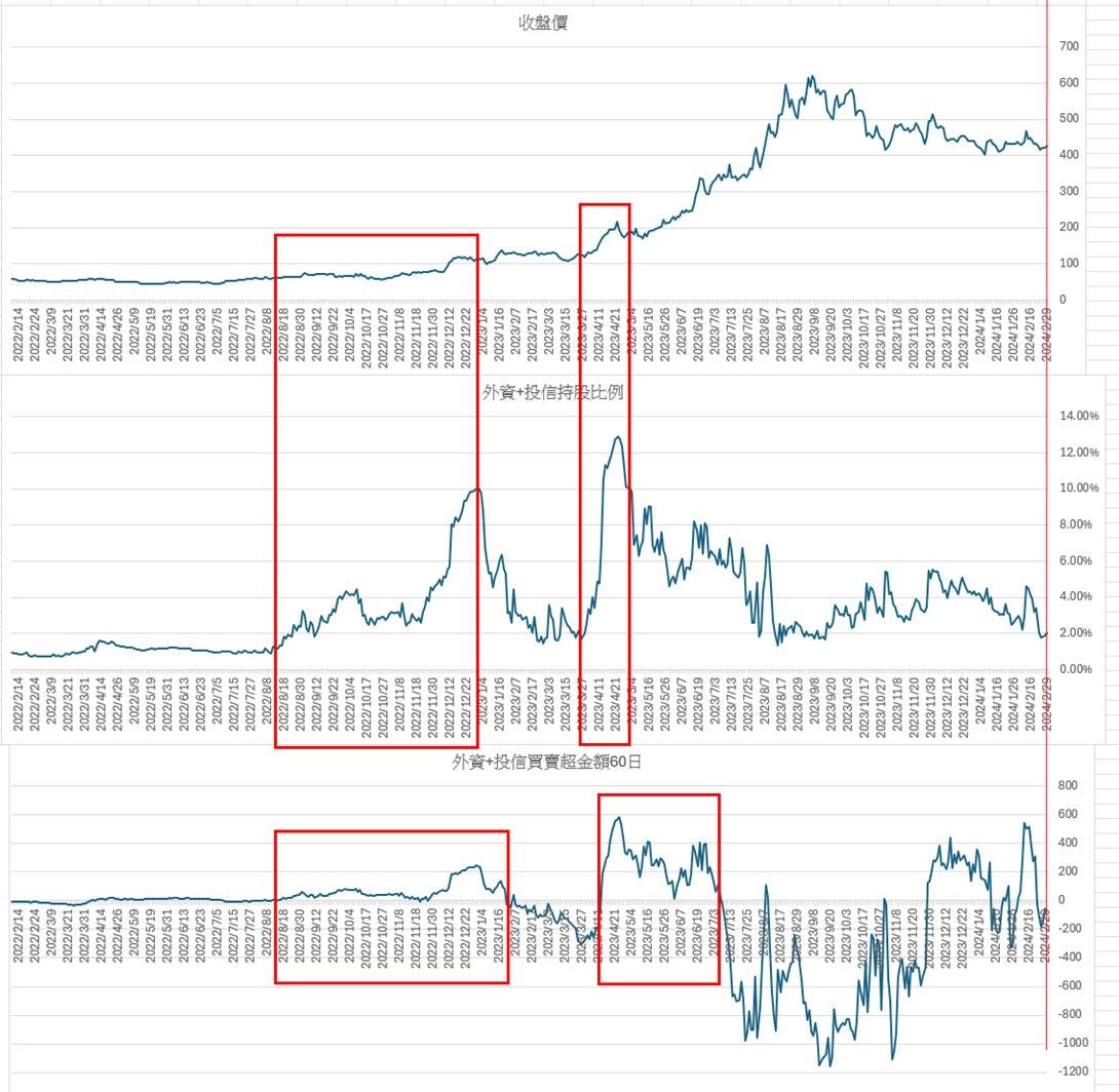 可能是文字的圖像