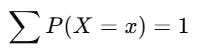 Understanding Probability Distributions: Discrete vs. Continuous with ...