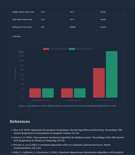 Qwen 3.7-Max-Preview Thinking - Visual UI Layout “Screenshot” (PDF Document Mode)