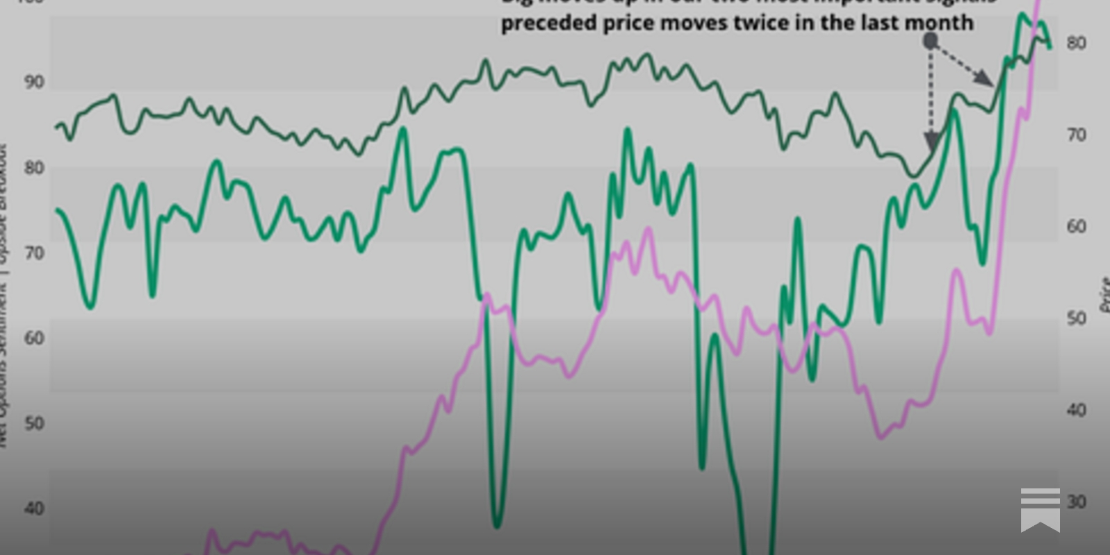 OOOPS WE DID IT AGAIN! - by George Kailas