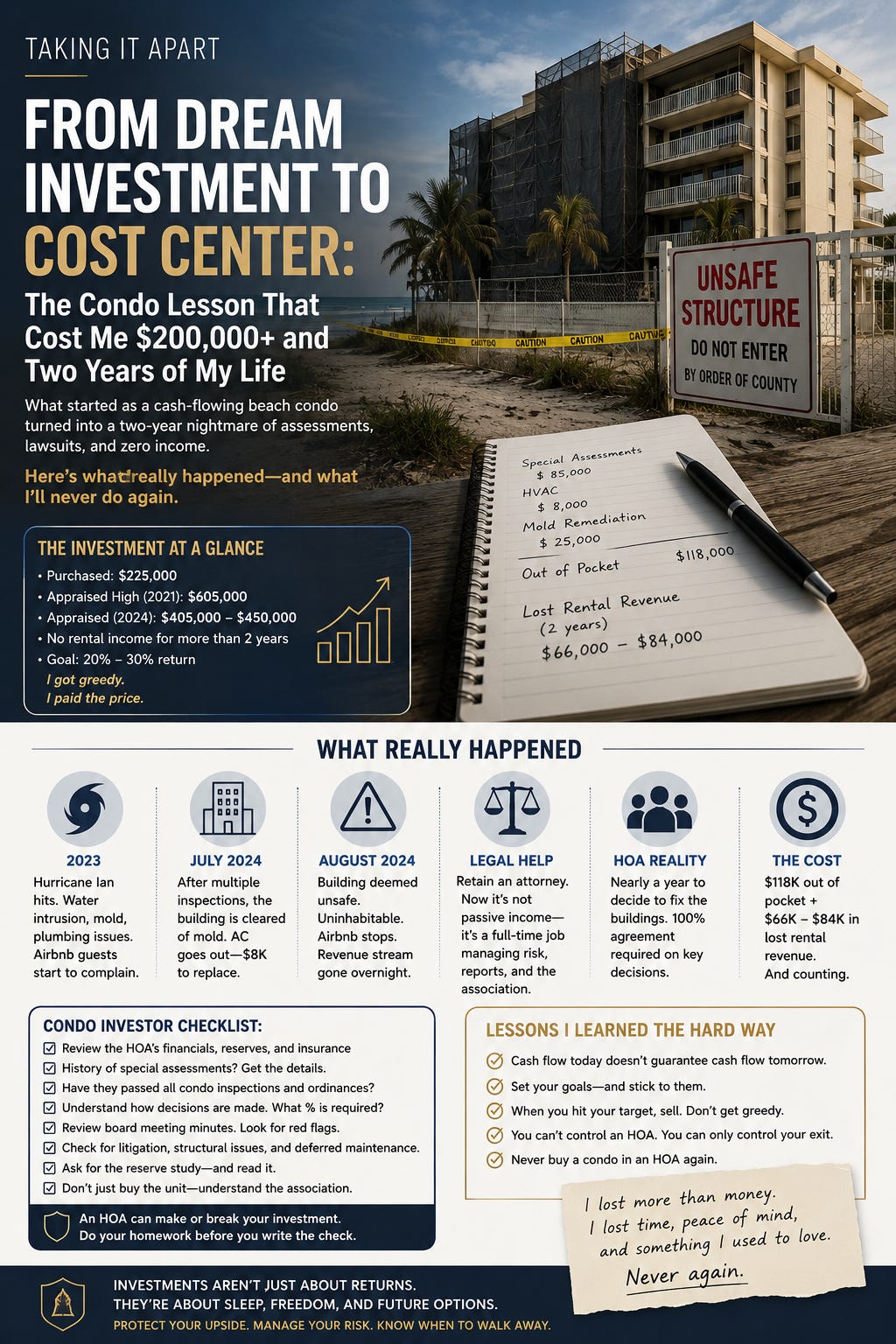 From Dream Investment to Cost Center